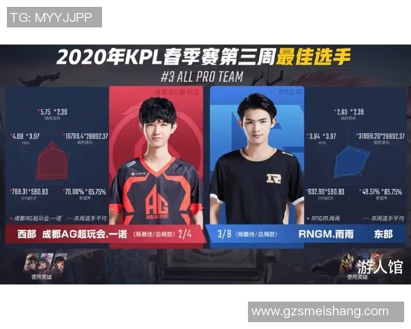 王者荣耀热点分析：WE战队中路突破策略及其影响探讨